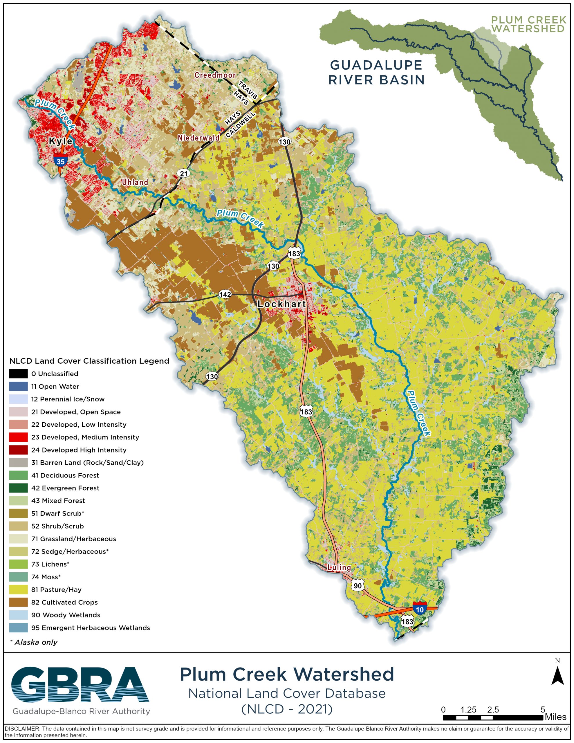 Watershed Land Use